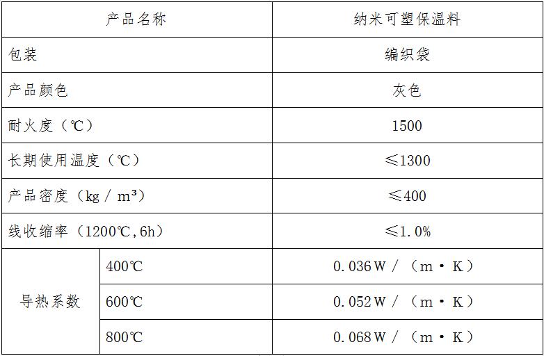 1646301546929756.jpg 可塑保温.jpg