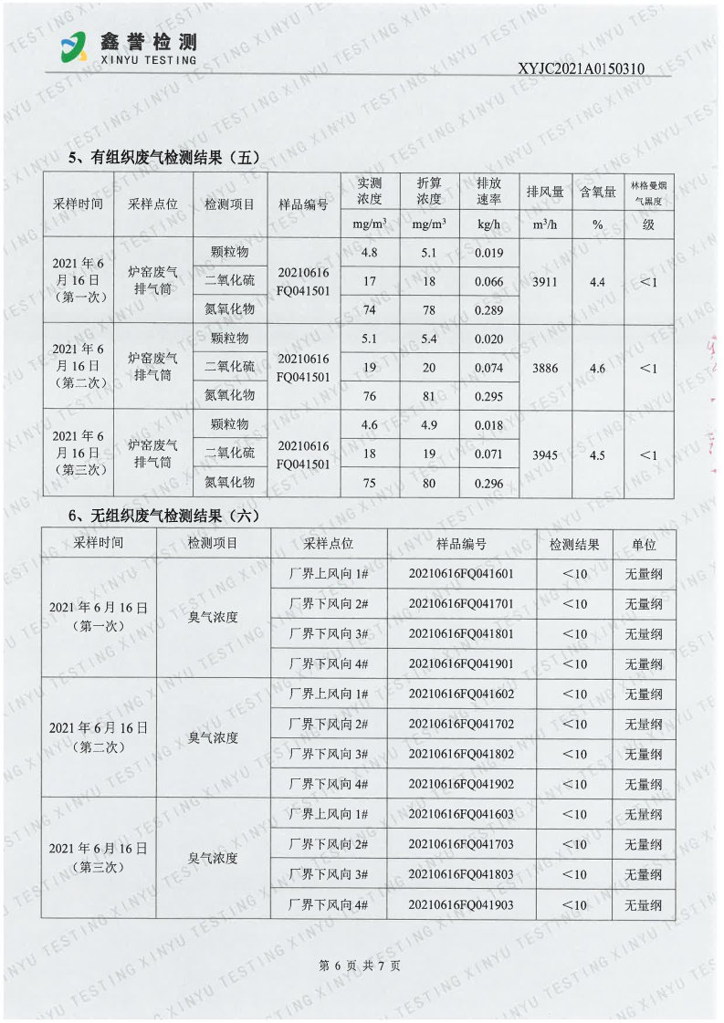 废气（6月）-best365网页版登录官网_Page6.jpg