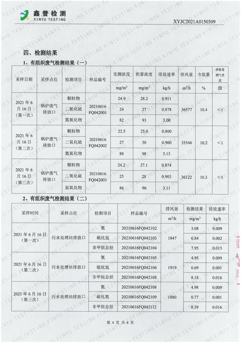 废气（6月）-best365网页版登录官网（越达园区）_Page4.jpg