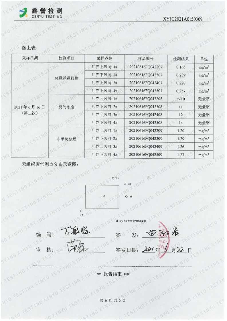 废气（6月）-best365网页版登录官网（越达园区）_Page6.jpg