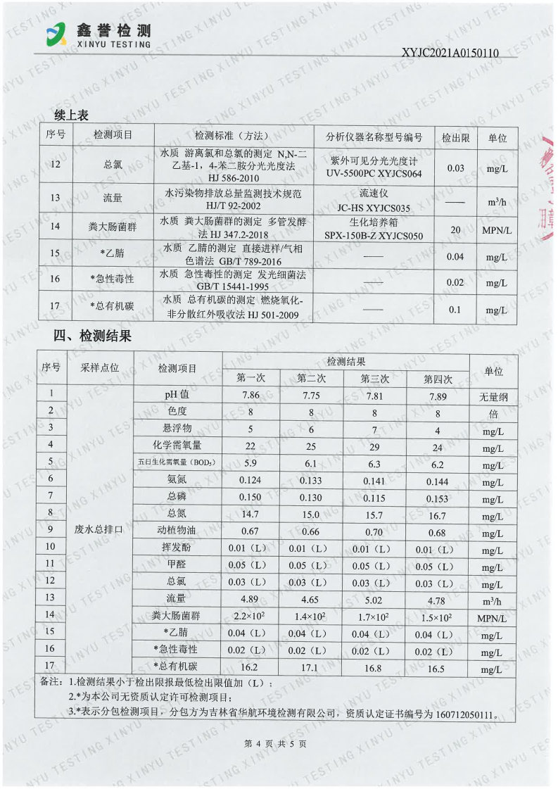 废水（6月）-best365网页版登录官网_Page4.jpg