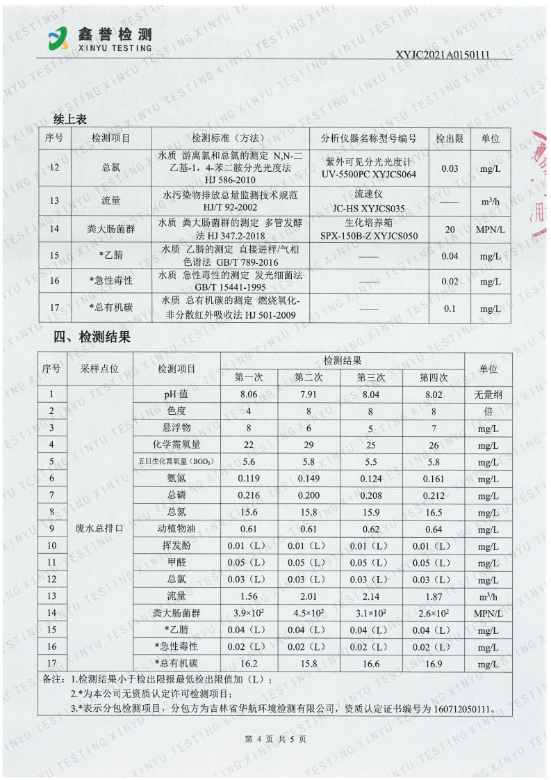 废水（6月）-best365网页版登录官网（越达园区）_Page4.jpg
