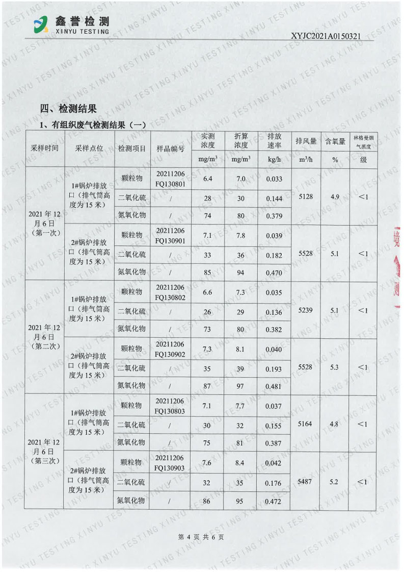 废气（第四季度）-best365网页版登录官网(1)_Page4.jpg