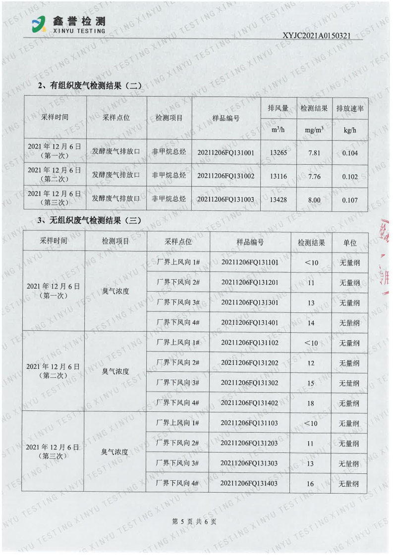 废气（第四季度）-best365网页版登录官网(1)_Page5.jpg