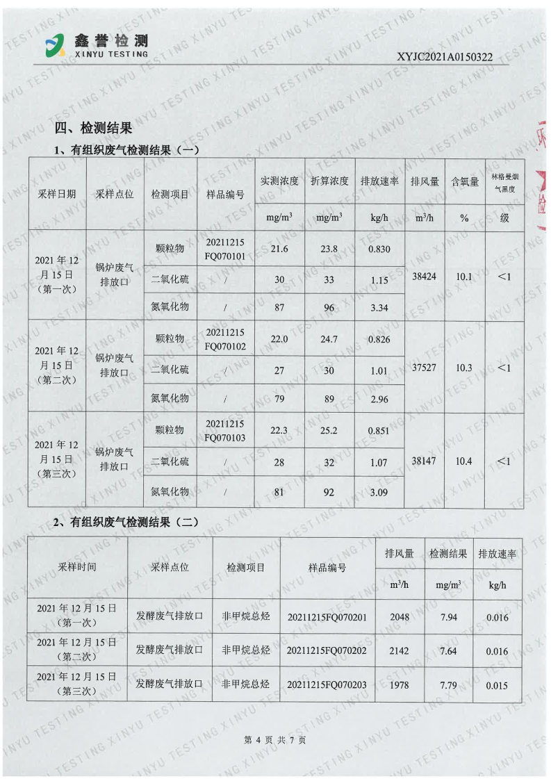 废气（第四季度）-best365网页版登录官网（越达园区）(1)_Page4.jpg