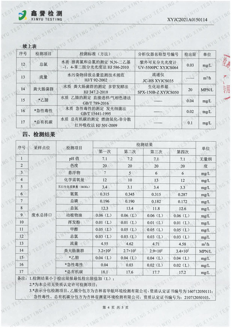 废水（第四季度）-best365网页版登录官网_Page4.jpg
