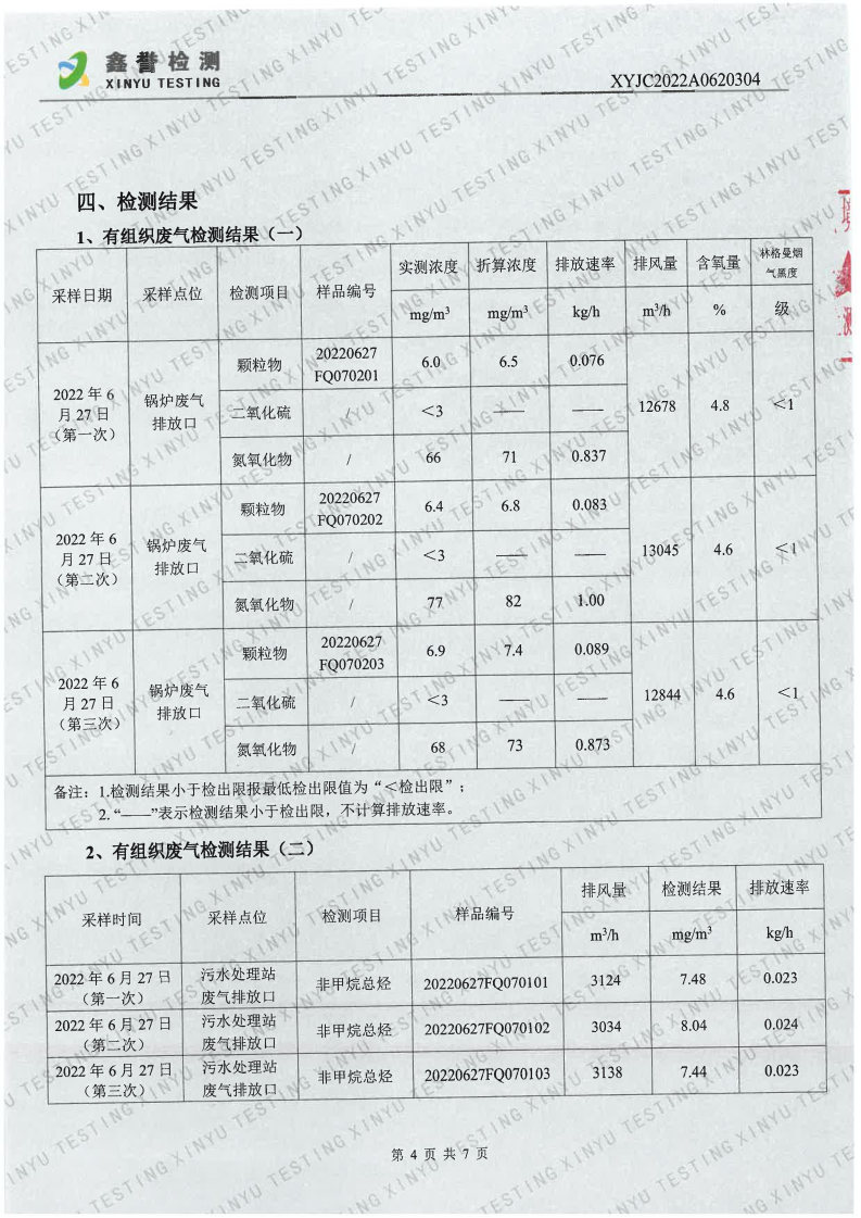 废气（6月）-best365网页版登录官网（越达园区）_Page4.jpg