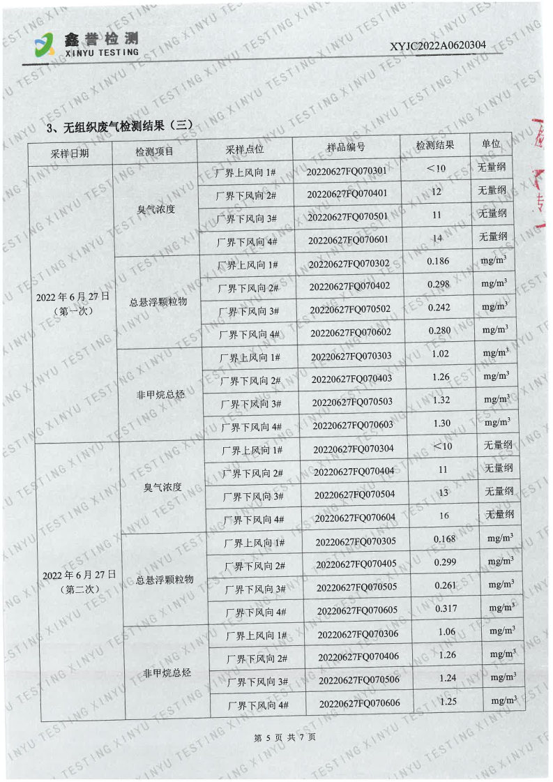 废气（6月）-best365网页版登录官网（越达园区）_Page5.jpg