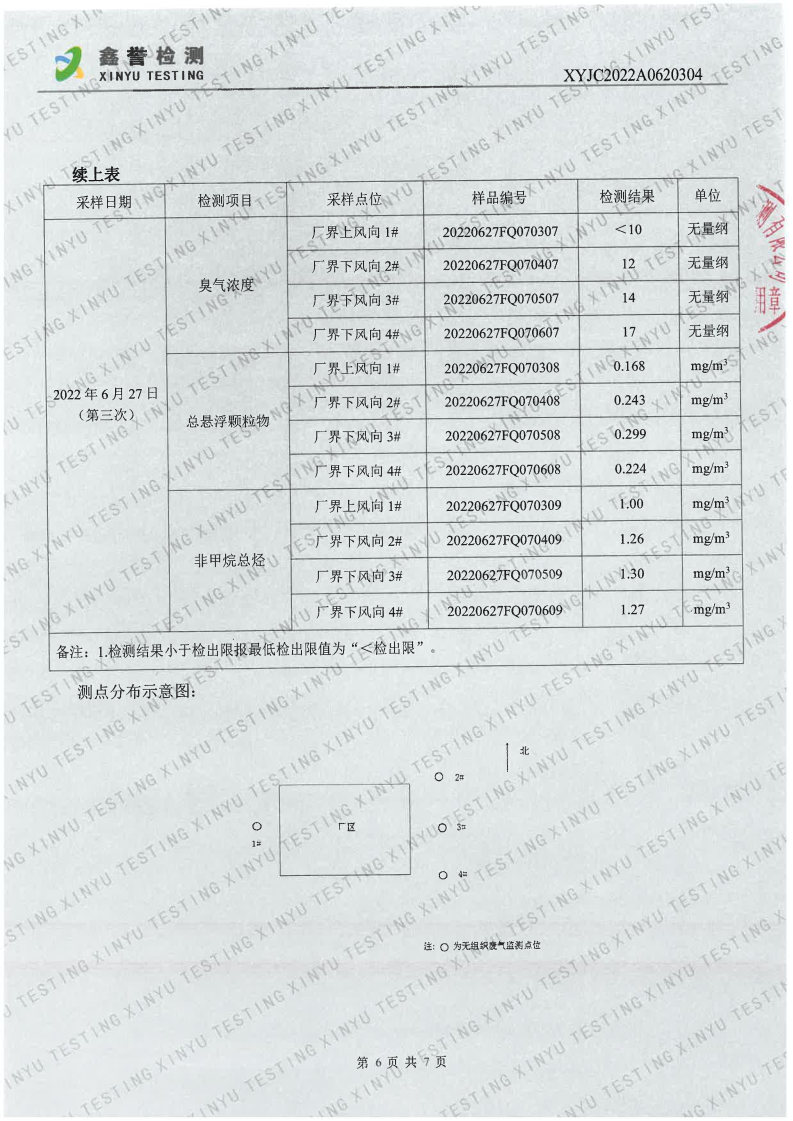废气（6月）-best365网页版登录官网（越达园区）_Page6.jpg