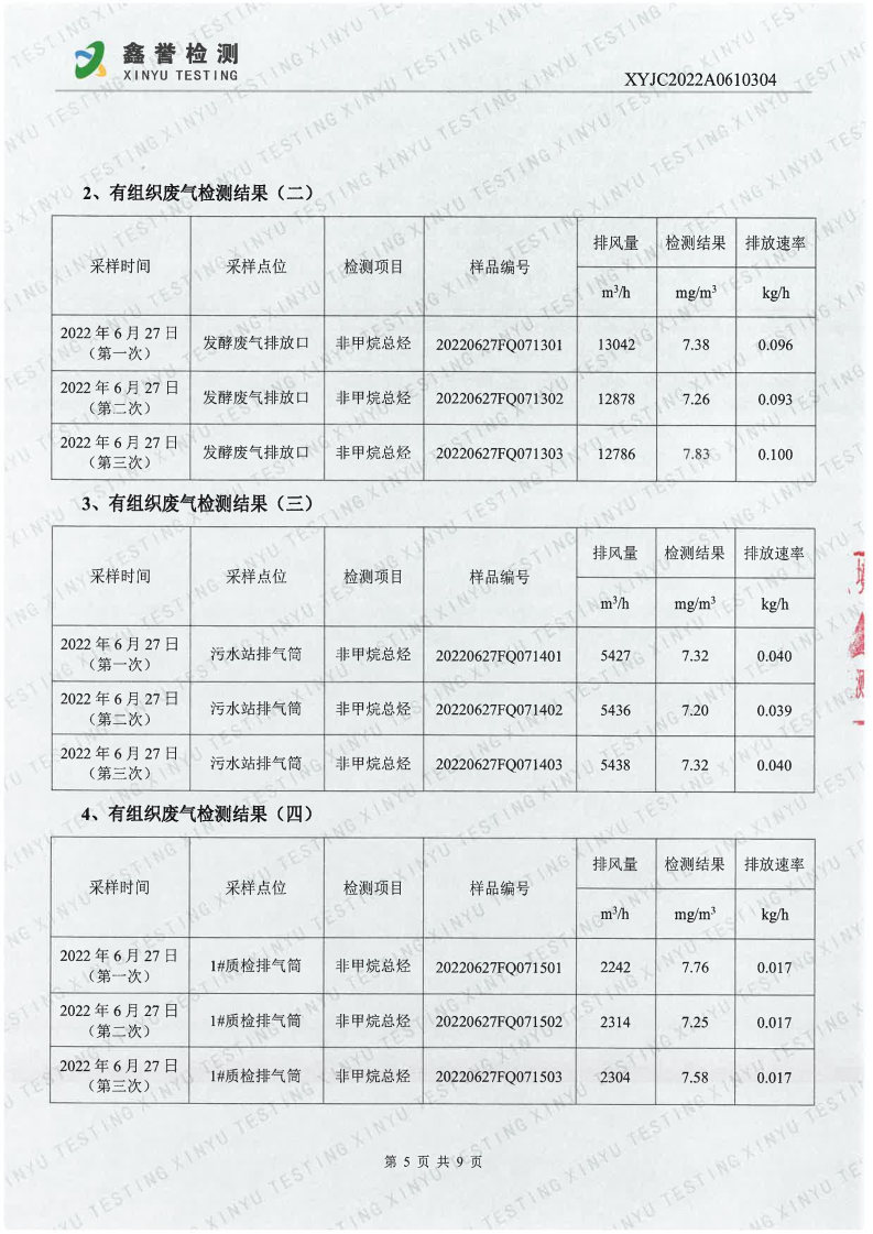 废气（6月）-best365网页版登录官网_Page5.jpg