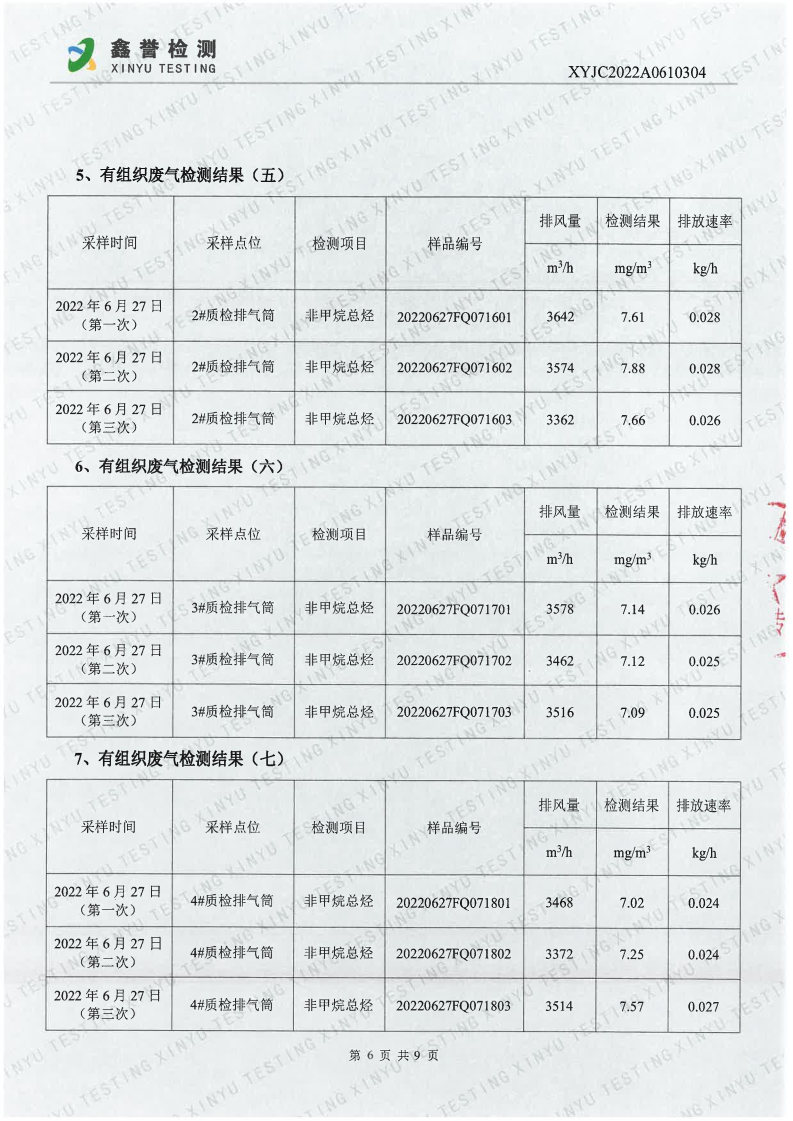 废气（6月）-best365网页版登录官网_Page6.jpg