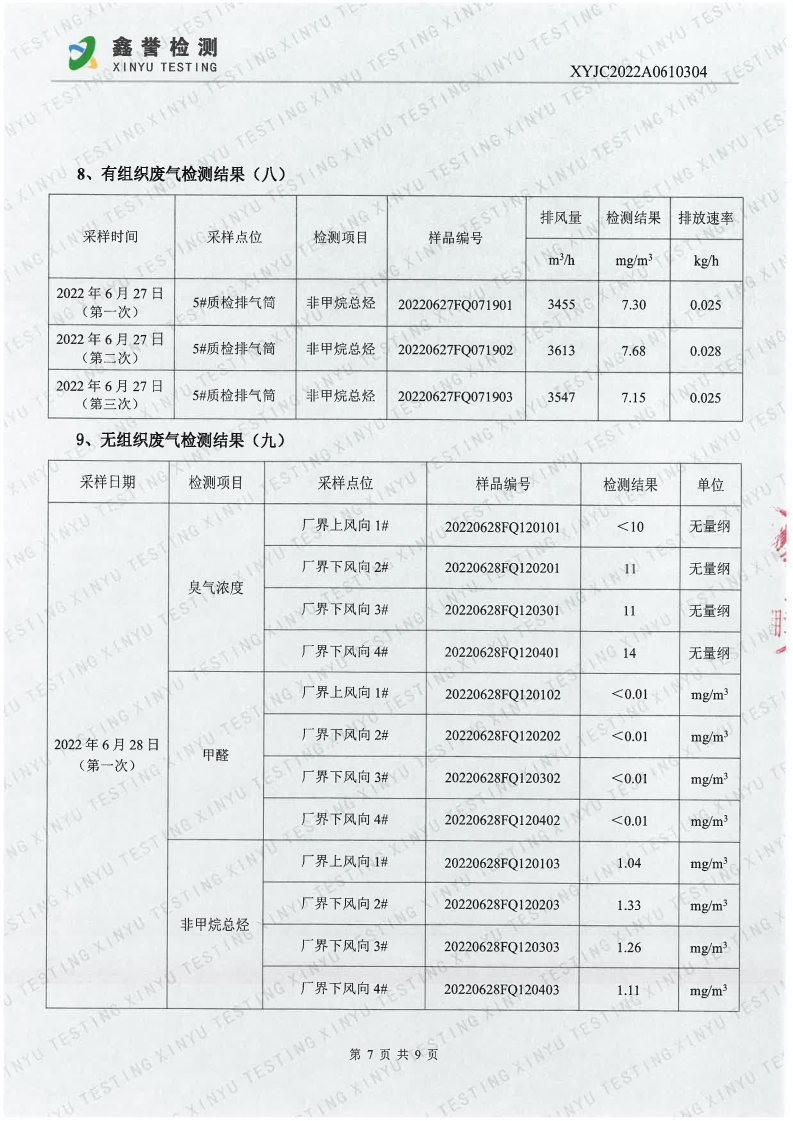 废气（6月）-best365网页版登录官网_Page7.jpg