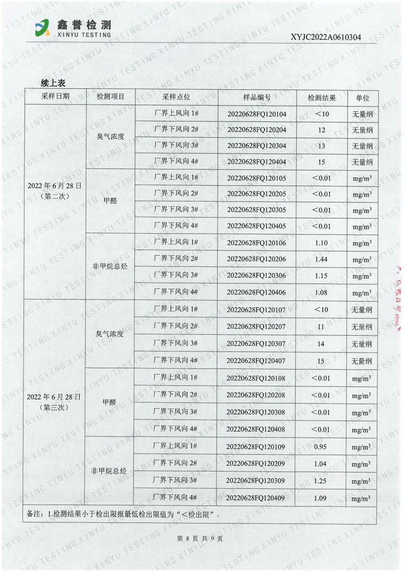 废气（6月）-best365网页版登录官网_Page8.jpg