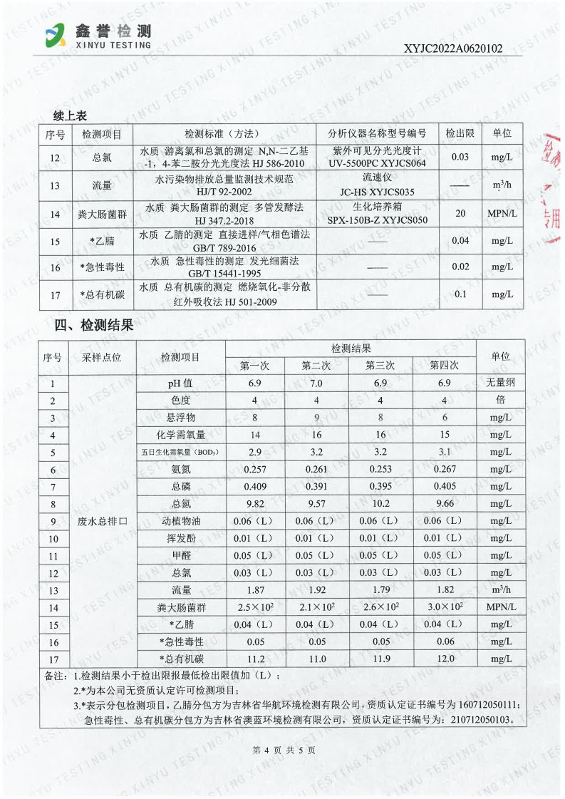 废水（6月）-best365网页版登录官网（越达园区）_Page4.jpg