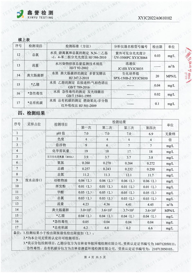 废水（6月）-best365网页版登录官网_Page4.jpg